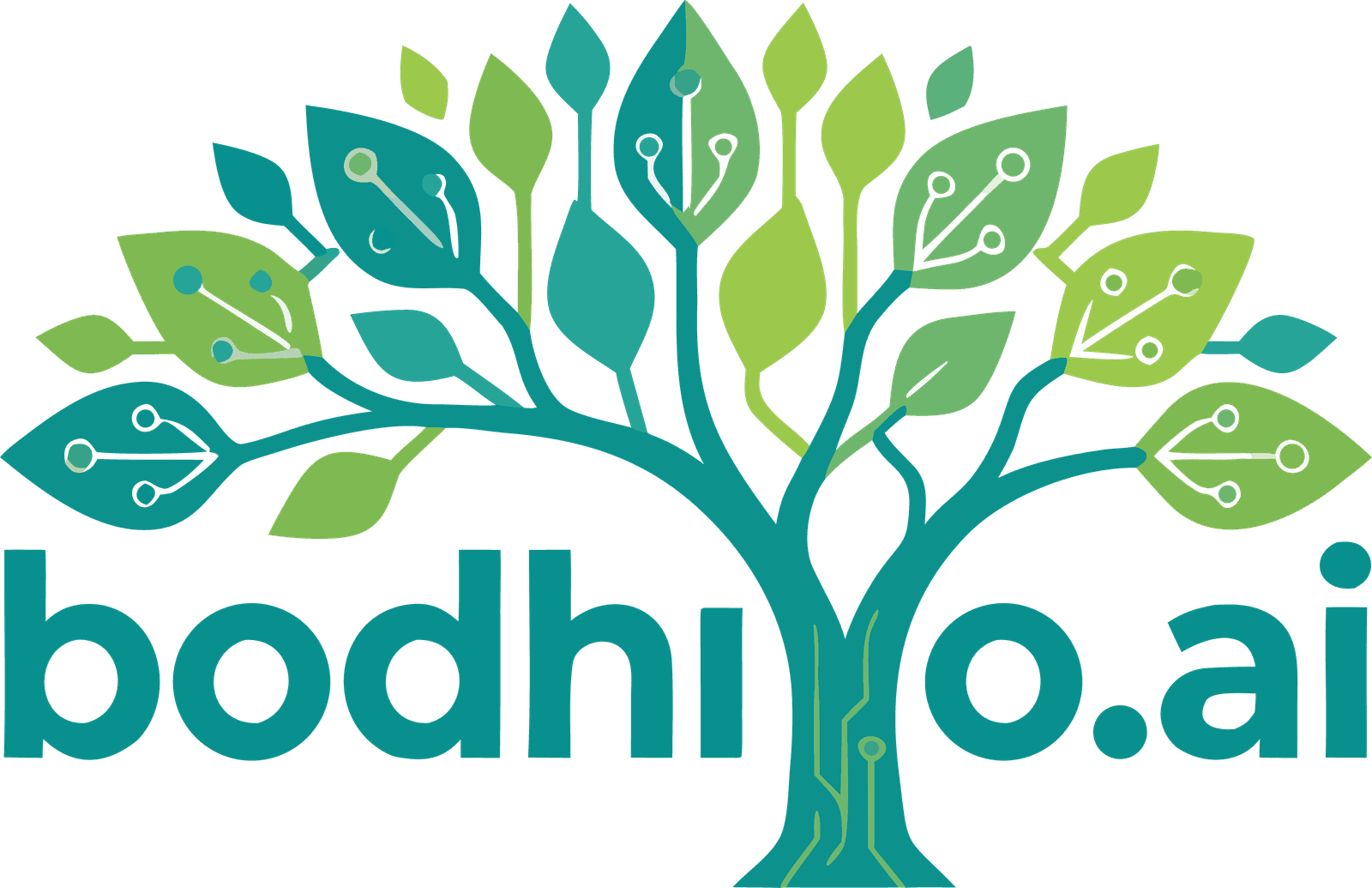Bodhiyo